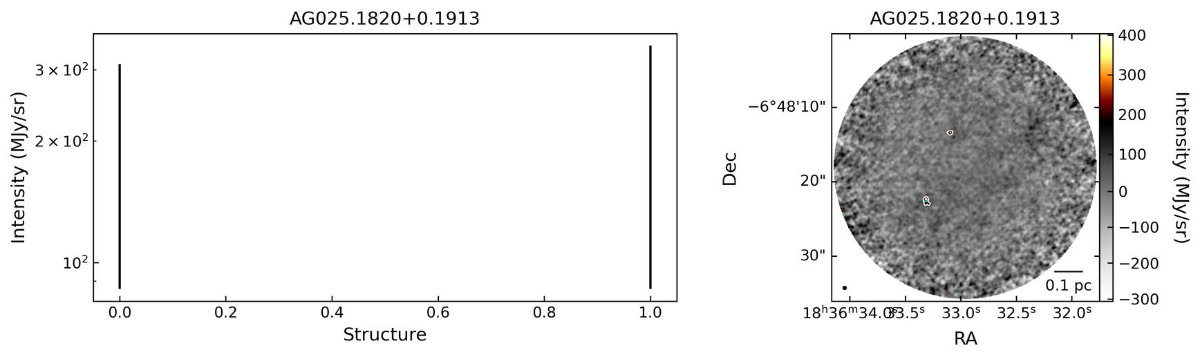 112705_AG025.1820+0.1913